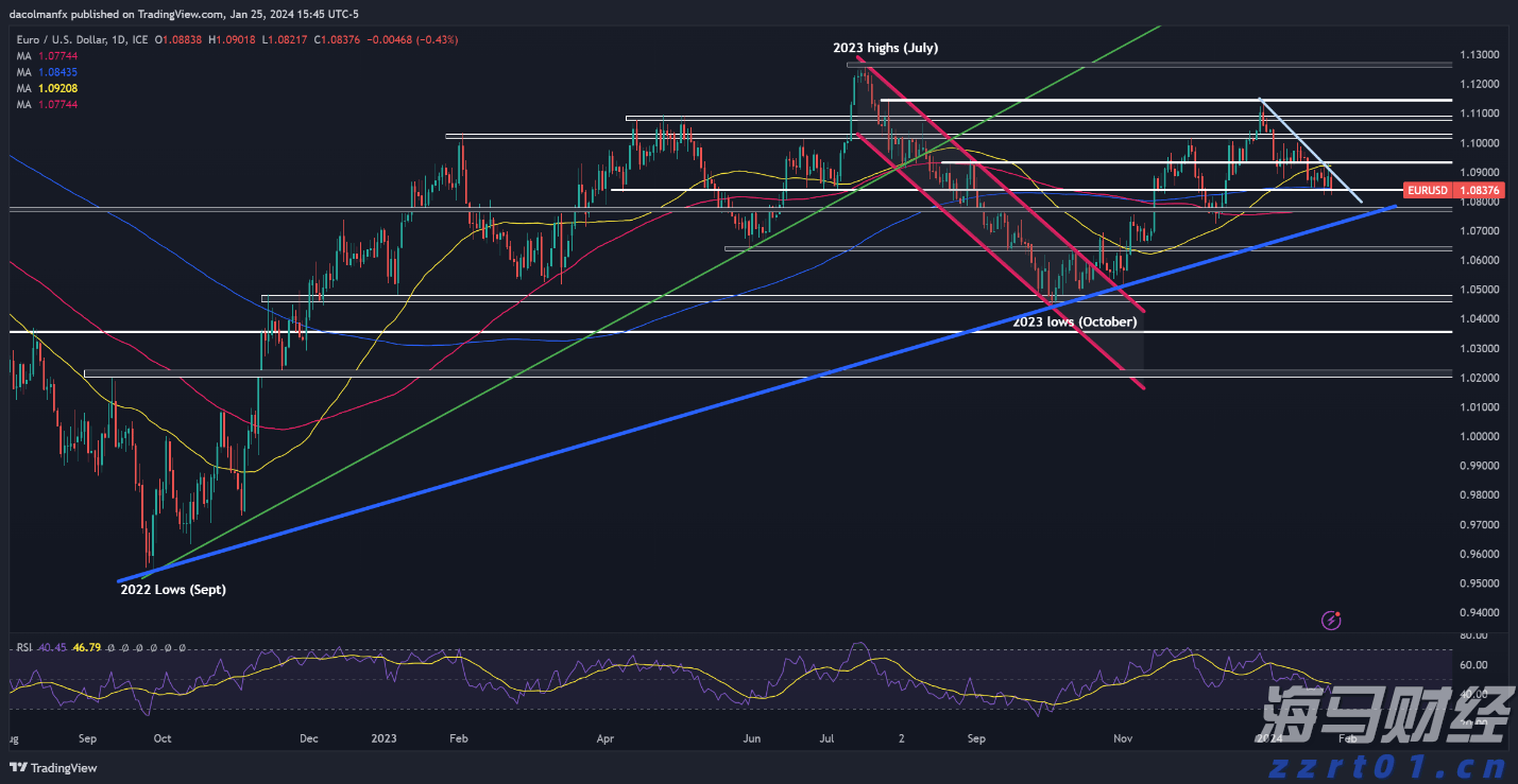 刷脸通关！“无感通行”技术将助力十五运会