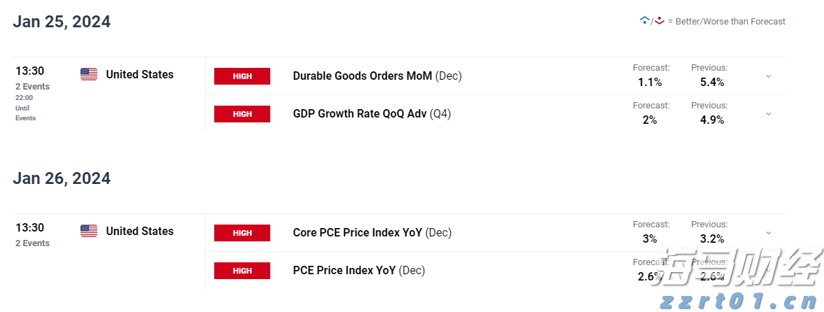 高盛：下半年工业科技展望 推荐“防御 + AI”杠铃策略(附股票清单)