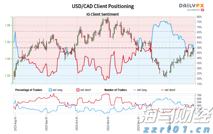 斩获中东地区最大单笔电动工程机械订单  晋工新能源，发车！