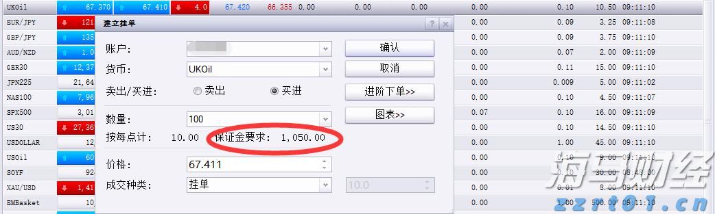 高氨氮废水处理设备分享