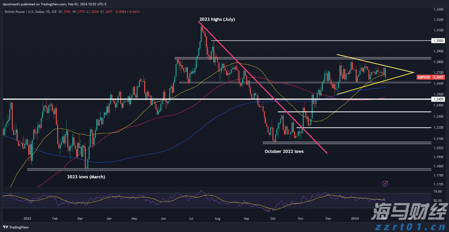 吉尔吉斯斯坦总统扎帕罗夫抵京 将出席抗战胜利80周年纪念活动