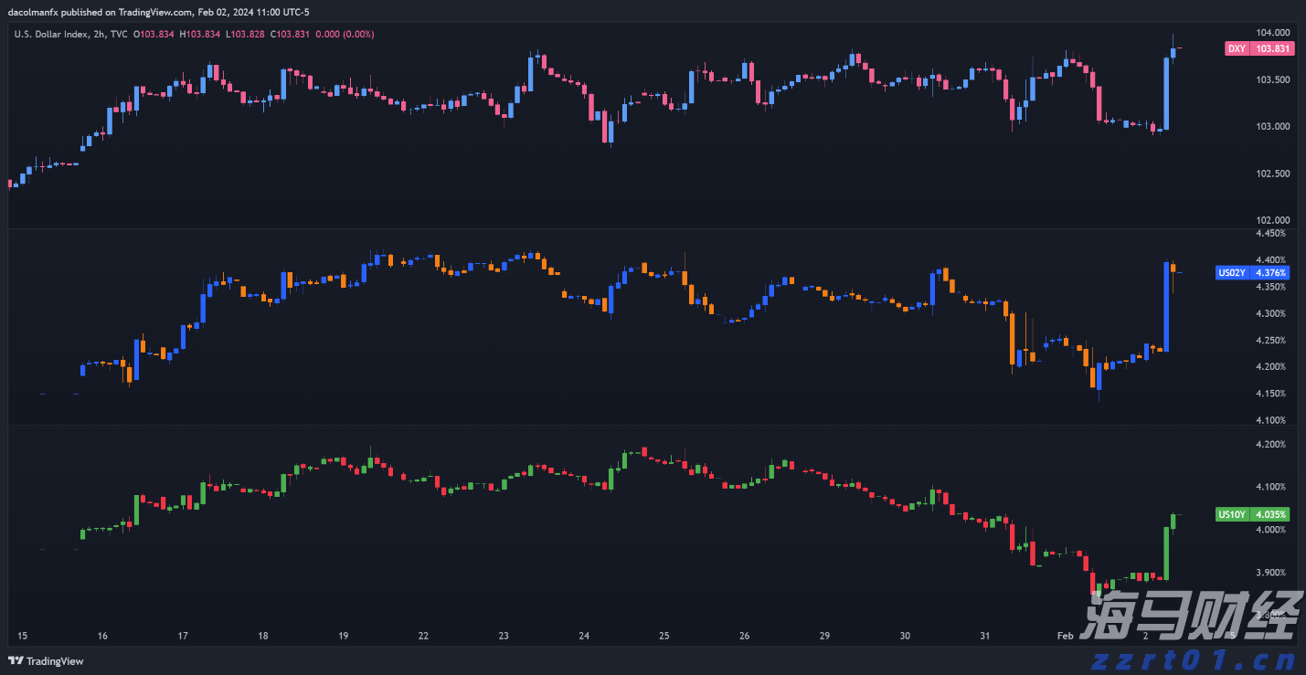 医院布草洗涤废水处理系统