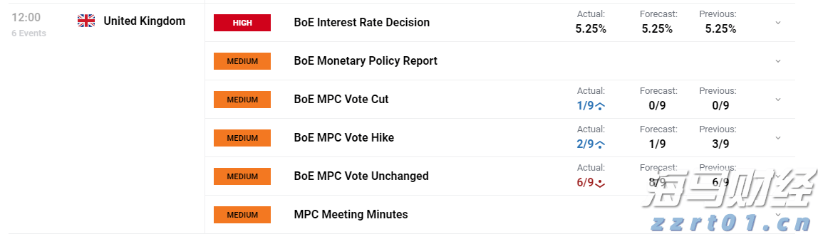 时代匠心， 全球共赢