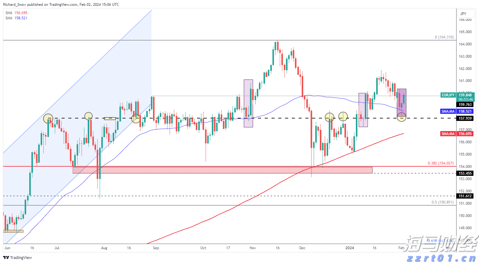 内蒙古公布2022年“衣食住行”等重点民生领域“铁拳”整治行动典型案例（第六批）