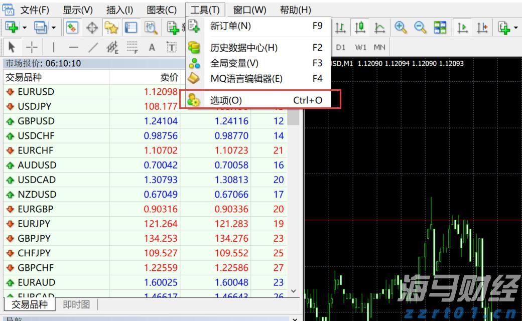 青海省海西州市场监管局开展药品质量安全专项检查工作