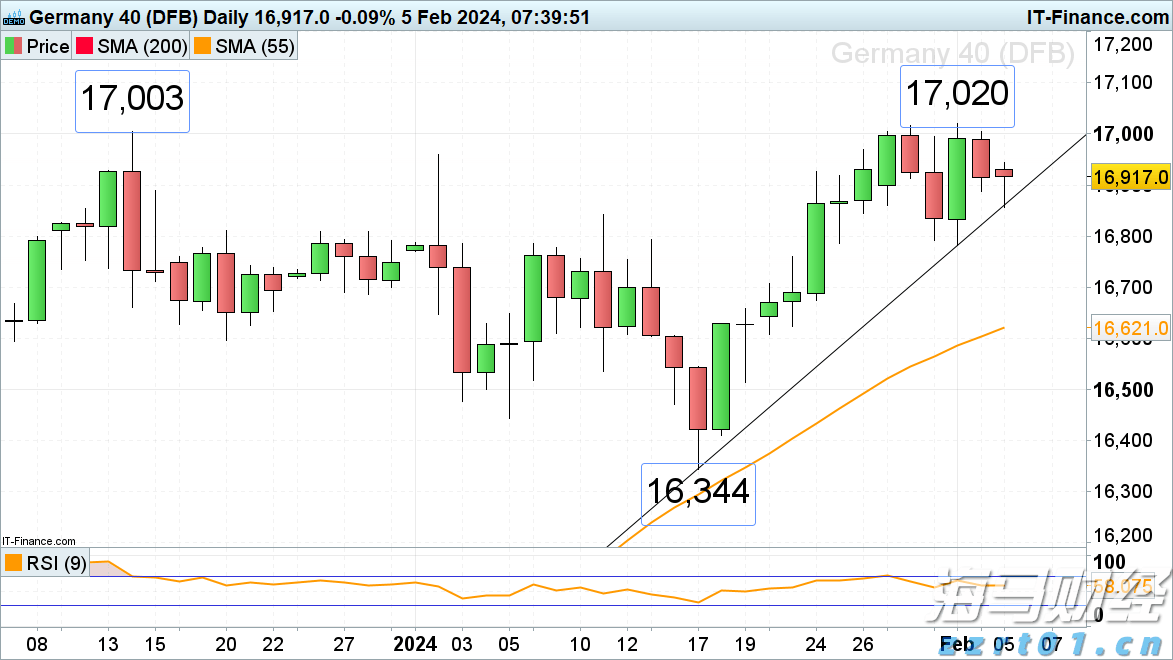 广东全面开展医共体医保支付改革 可申请“医保包干”