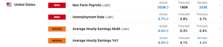 食堂废水处理设备及工艺