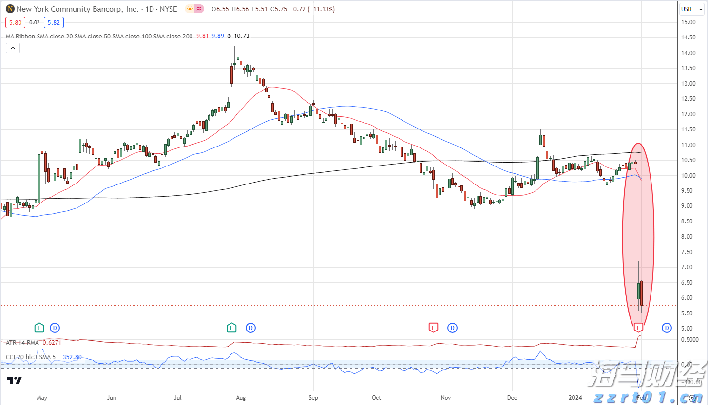 药厂污水处理工艺流程（制药厂废水排放标准）