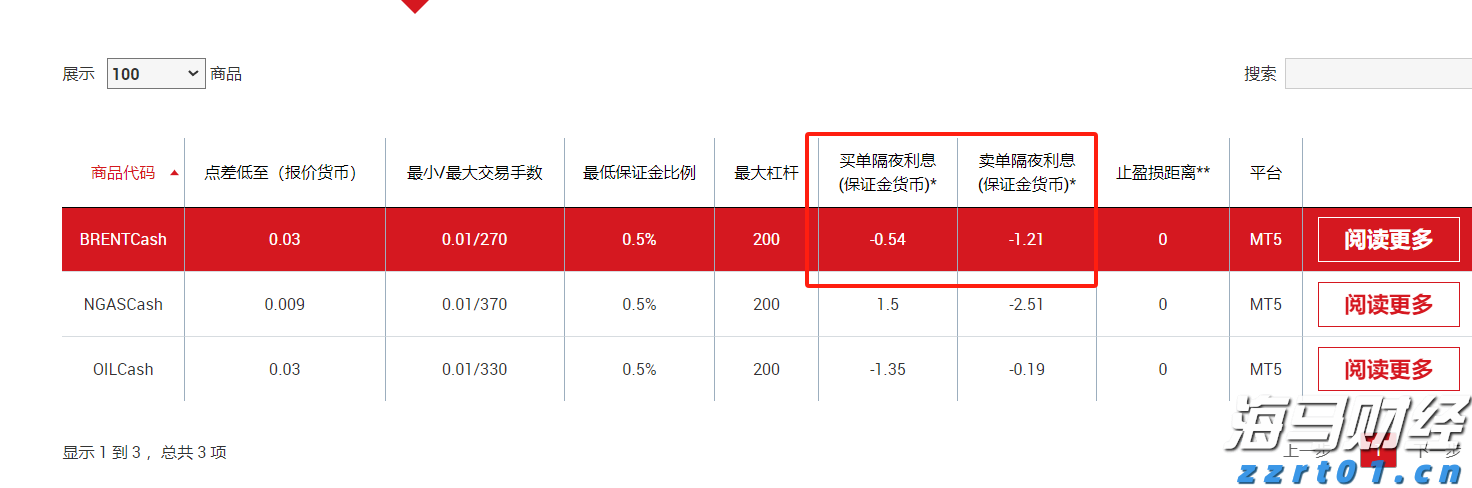 “AG600能上天入海，好酷！”斗门区少先队员探秘智造一线