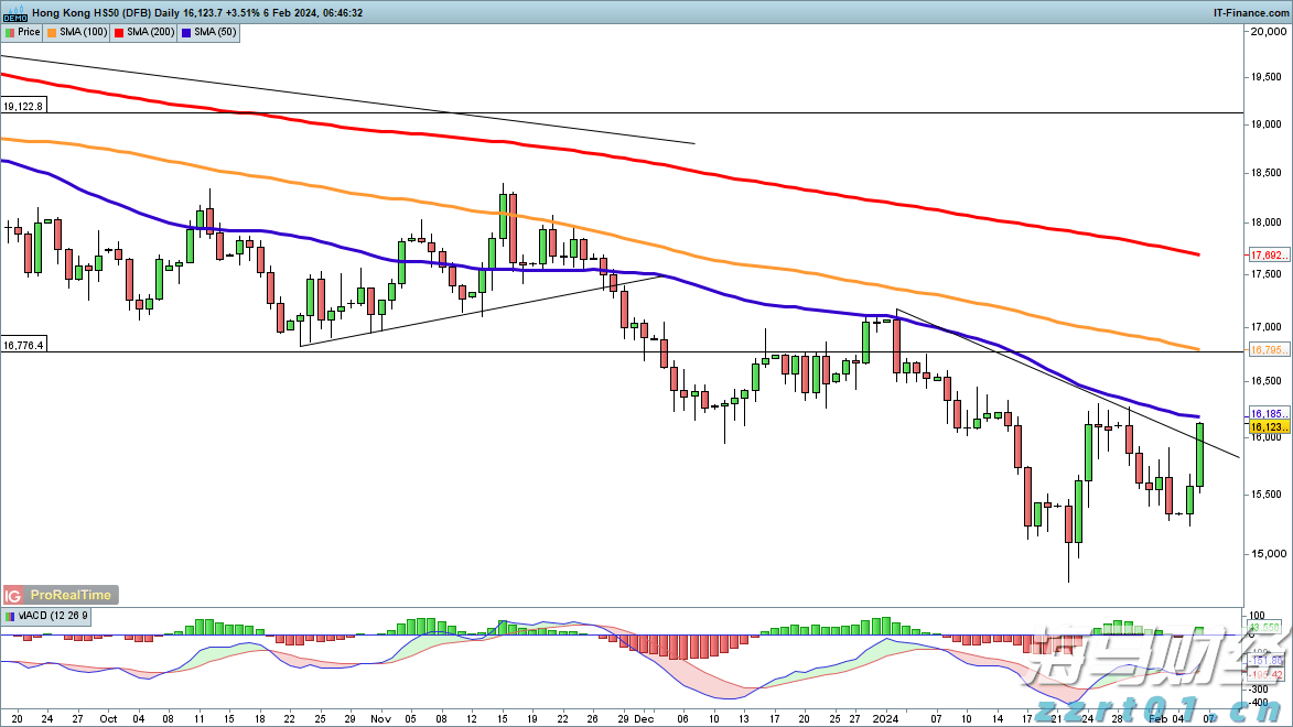8月17日佛山市新增报告基孔肯雅热确诊病例45例