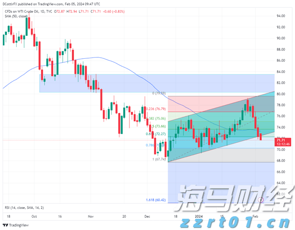 市工业和信息化局党组书记、局长陈晓东：锚定高质量发展 以实干开启新篇章