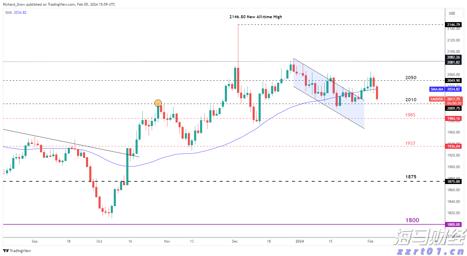 滤头滤帽的厚度有什么优势吗为什么？