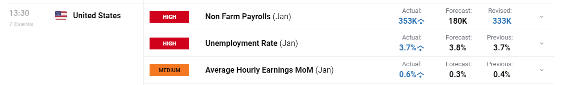 食品工业加工废水达标排放方案及标准（食品企业污水处理排放标准及工艺介绍）