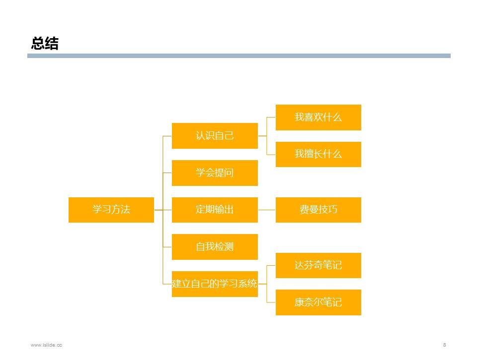 福建省食安办主任视频会议在福州召开