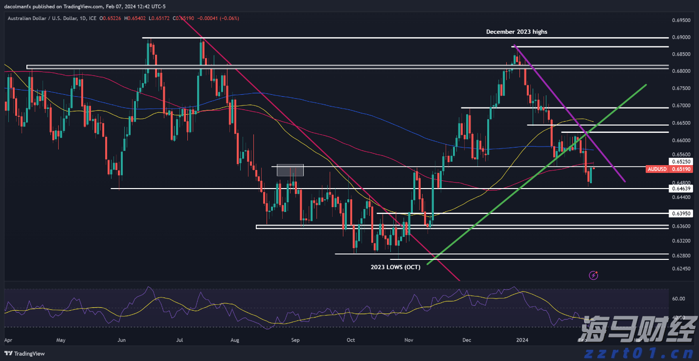 医我看丨优先转诊、出院随访  珠海426支家庭医生团队  在家门口守护市民健康