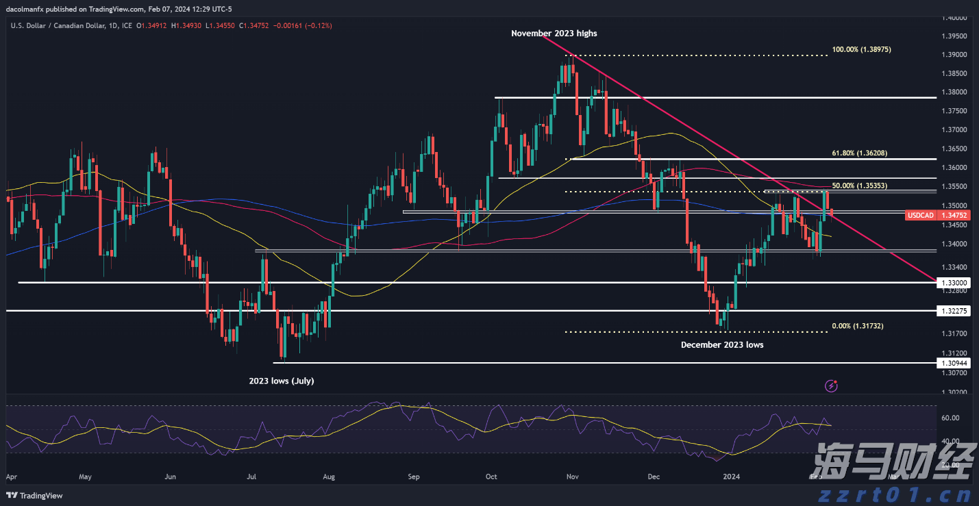 Arista Networks(ANET.US) Q2业绩亮眼 股价激增 大行纷纷上调目标价