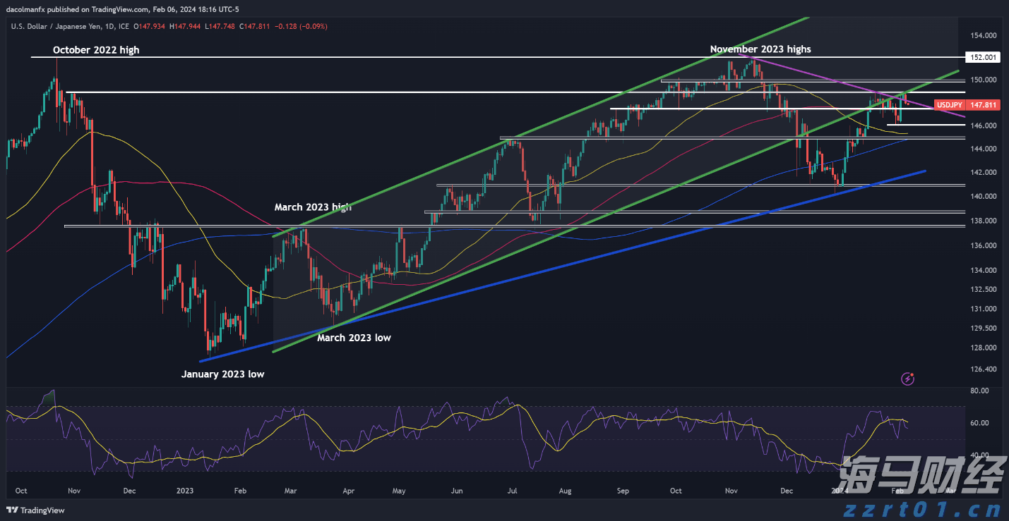 109场活动点亮“六一”