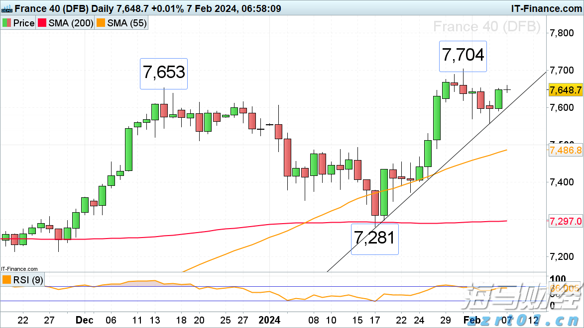 安徽印发食品生产监督检查操作手册