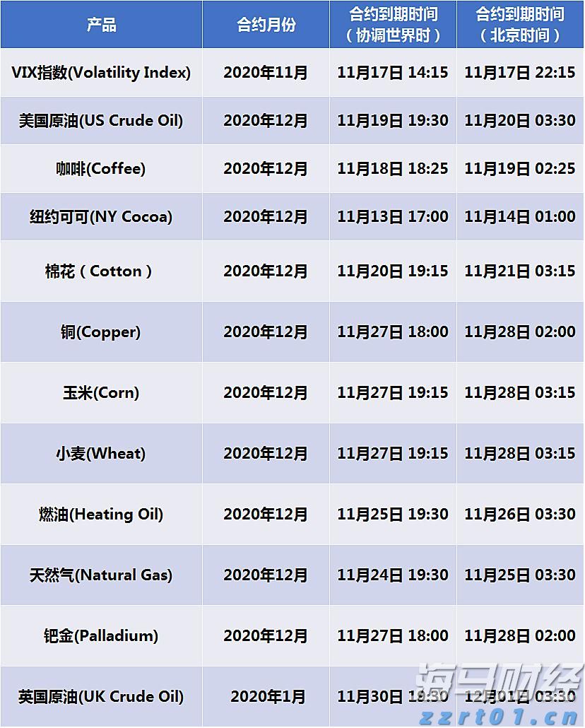 洗蒜片大蒜深加工切片废水处理设备