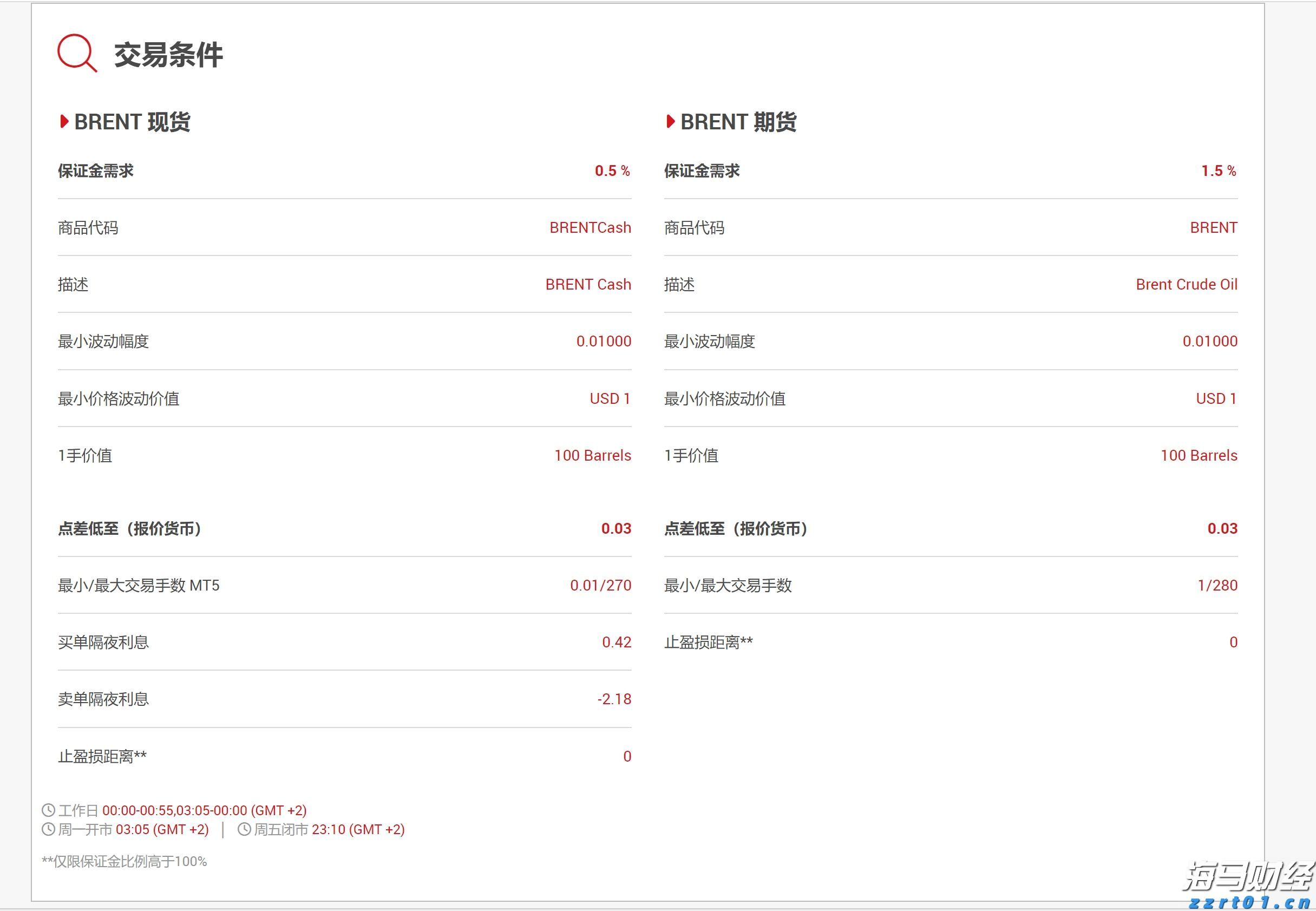 A股“新股王”寒武纪，重要公告