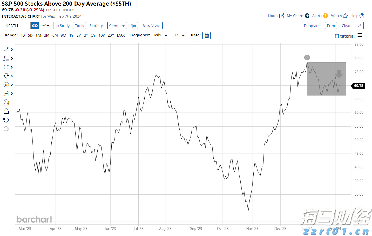 海南自贸港跨境资产管理试点今天启动，政策亮点揭秘