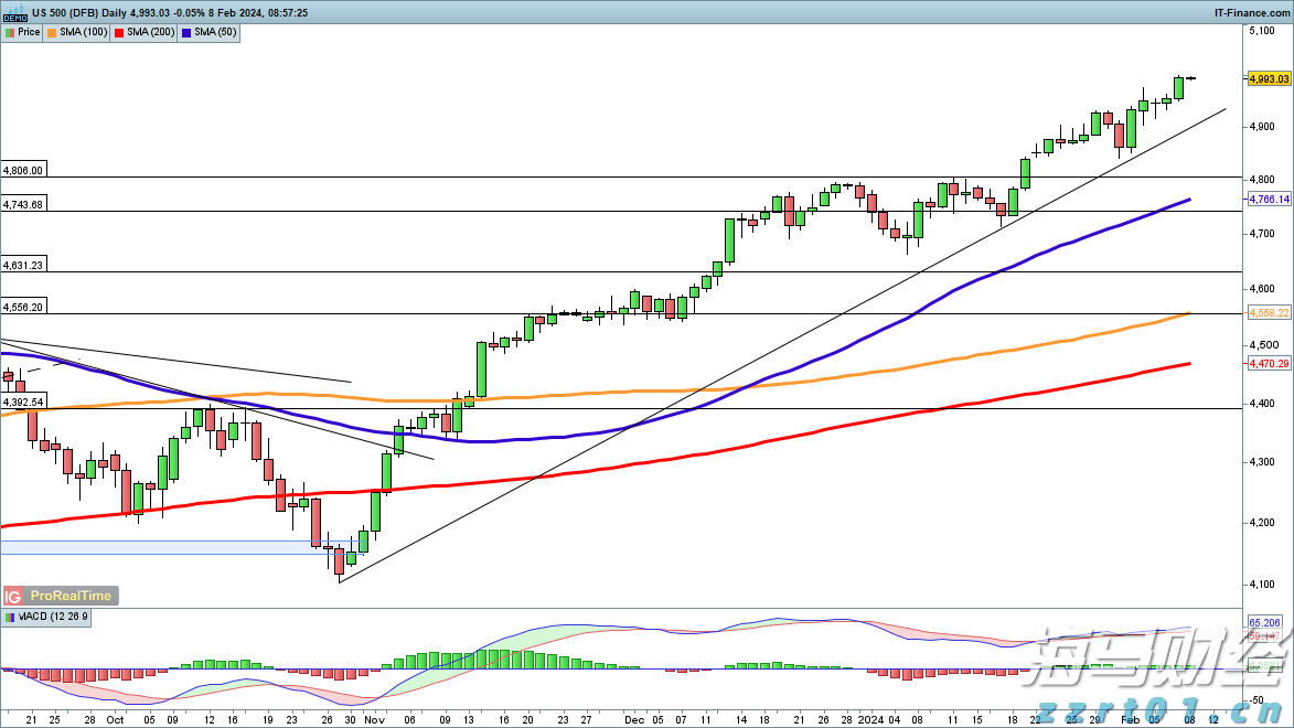 湖北高标准推进市场监管所“两化”建设