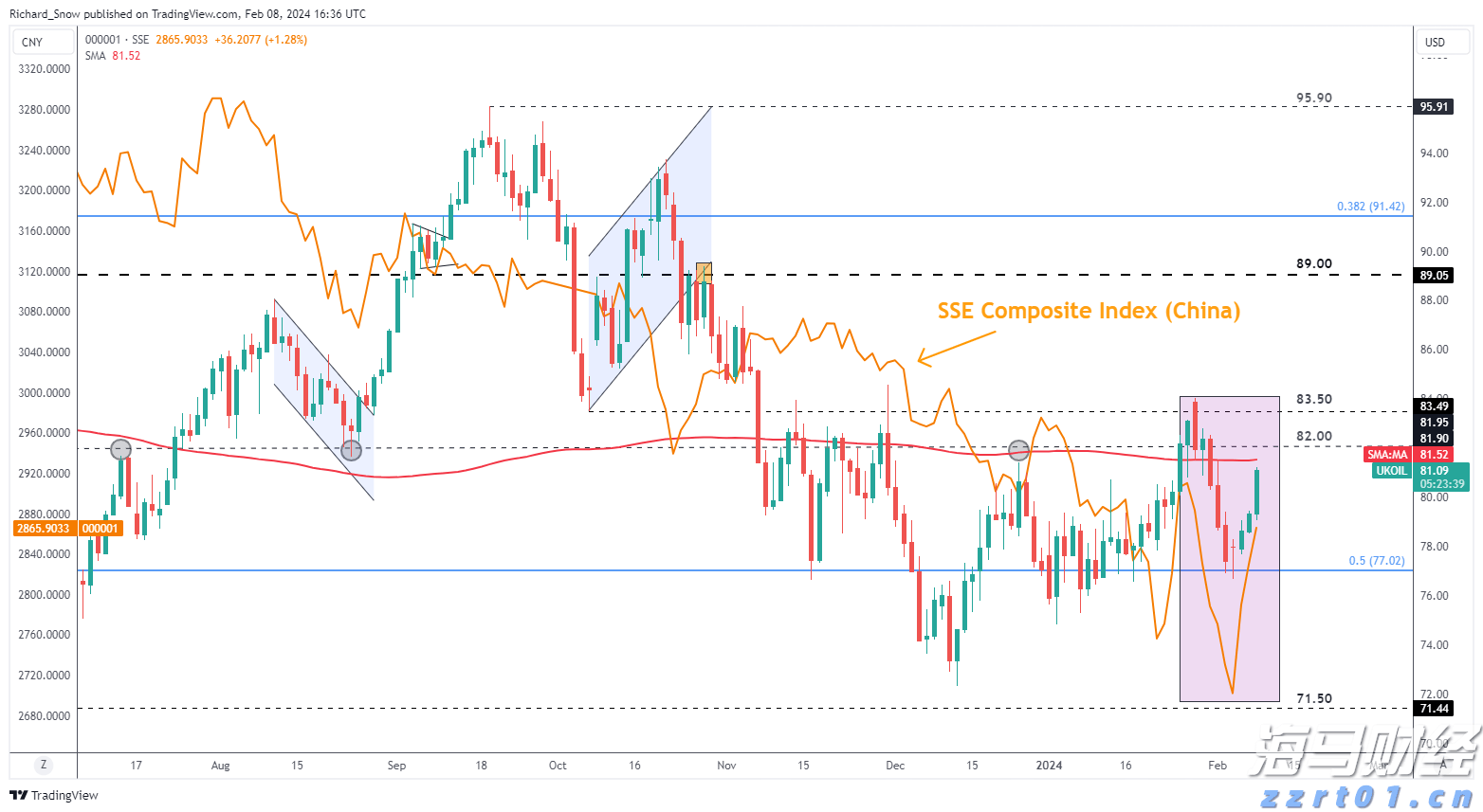美联储决策分歧罕见、就业市场意外下滑！“观望”策略何时转为“行动”？