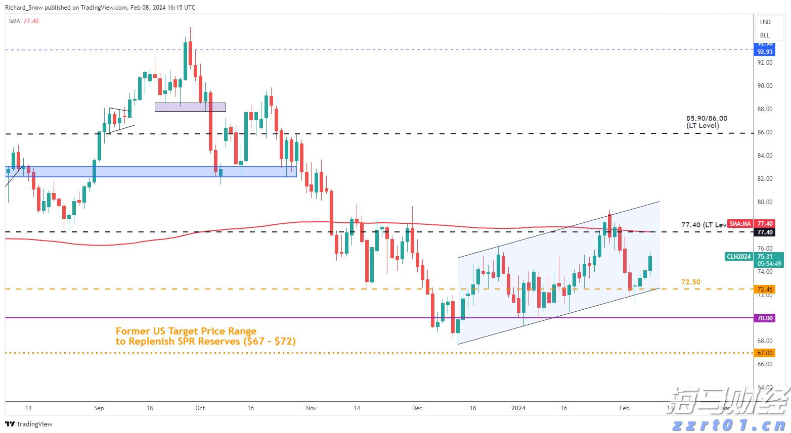 广东队开场不到4分钟进球 十五运会U16男足在梅州开赛