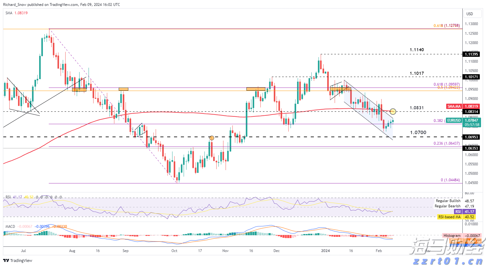 珠海农控集团与澳门旅游商会等签署合作备忘录，深化粤澳农文商旅产业协同