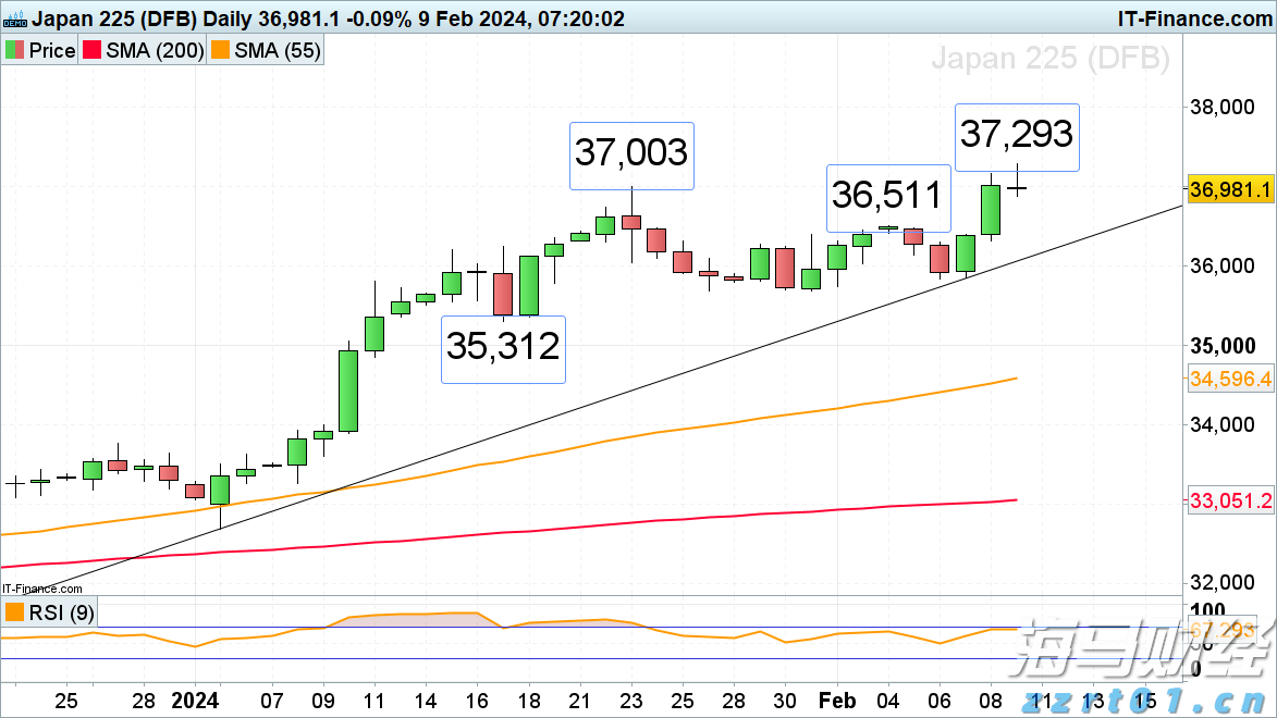 台风“杨柳”强度大影响广，梅州部分水文站点或超过警戒水位
