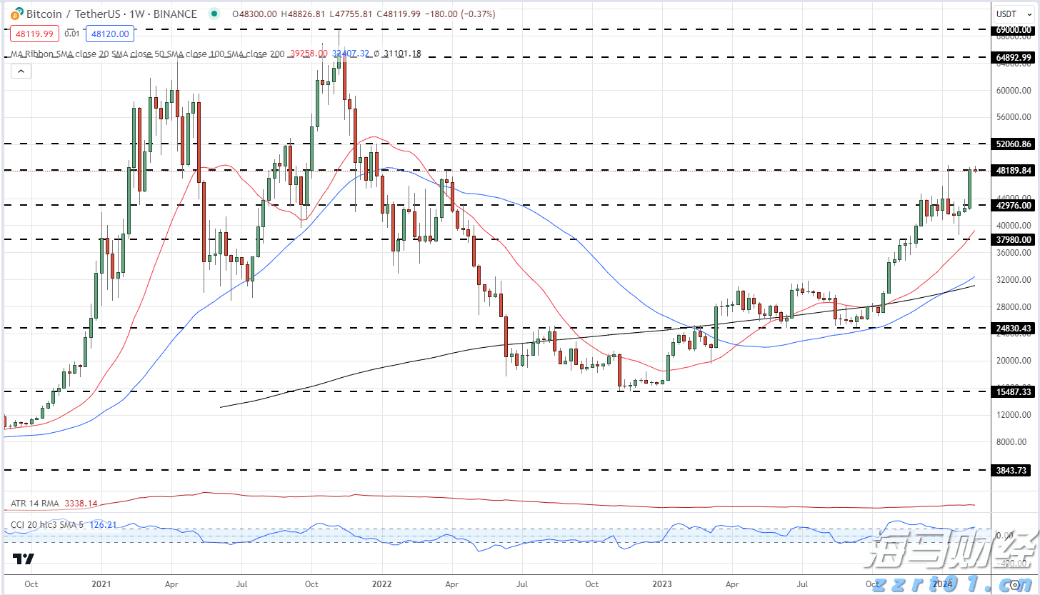 内蒙古“涉农”产品质量专项整治有力推进