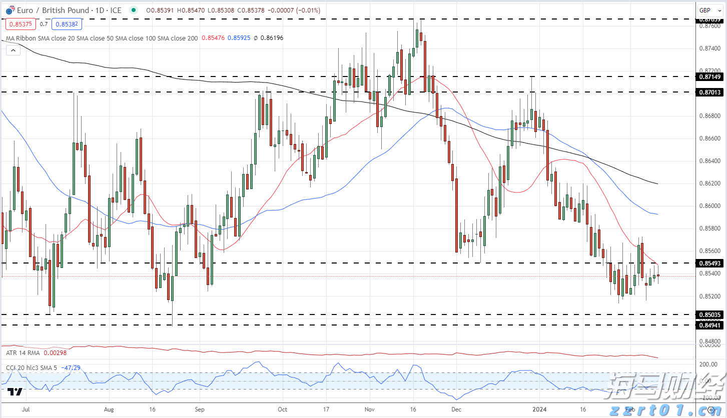 食管癌患者跨海求医，机器人精准“拆弹”！广医肿瘤医院前沿技术助患者“既治好病，也过好生活”