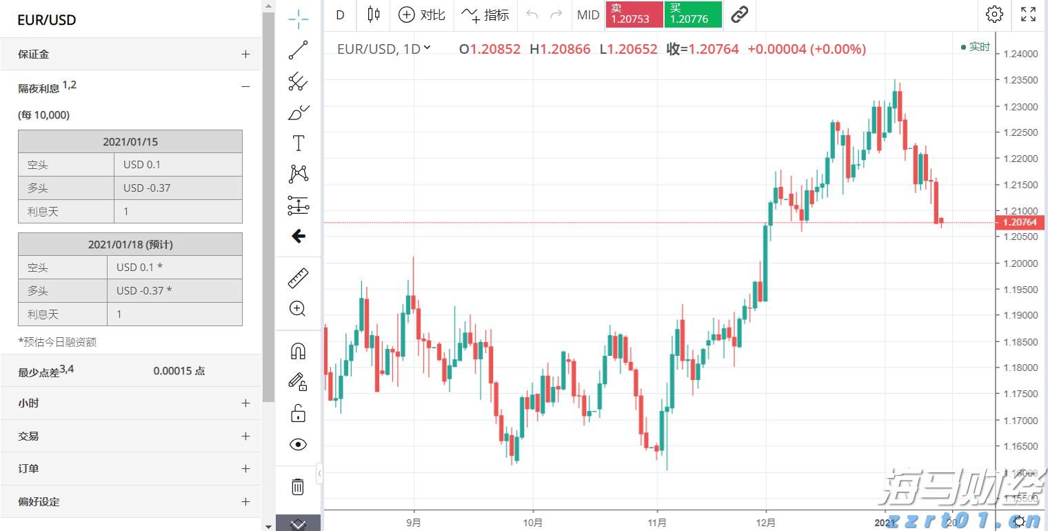 条漫丨莫公子与杏花鸡的奇幻历险记