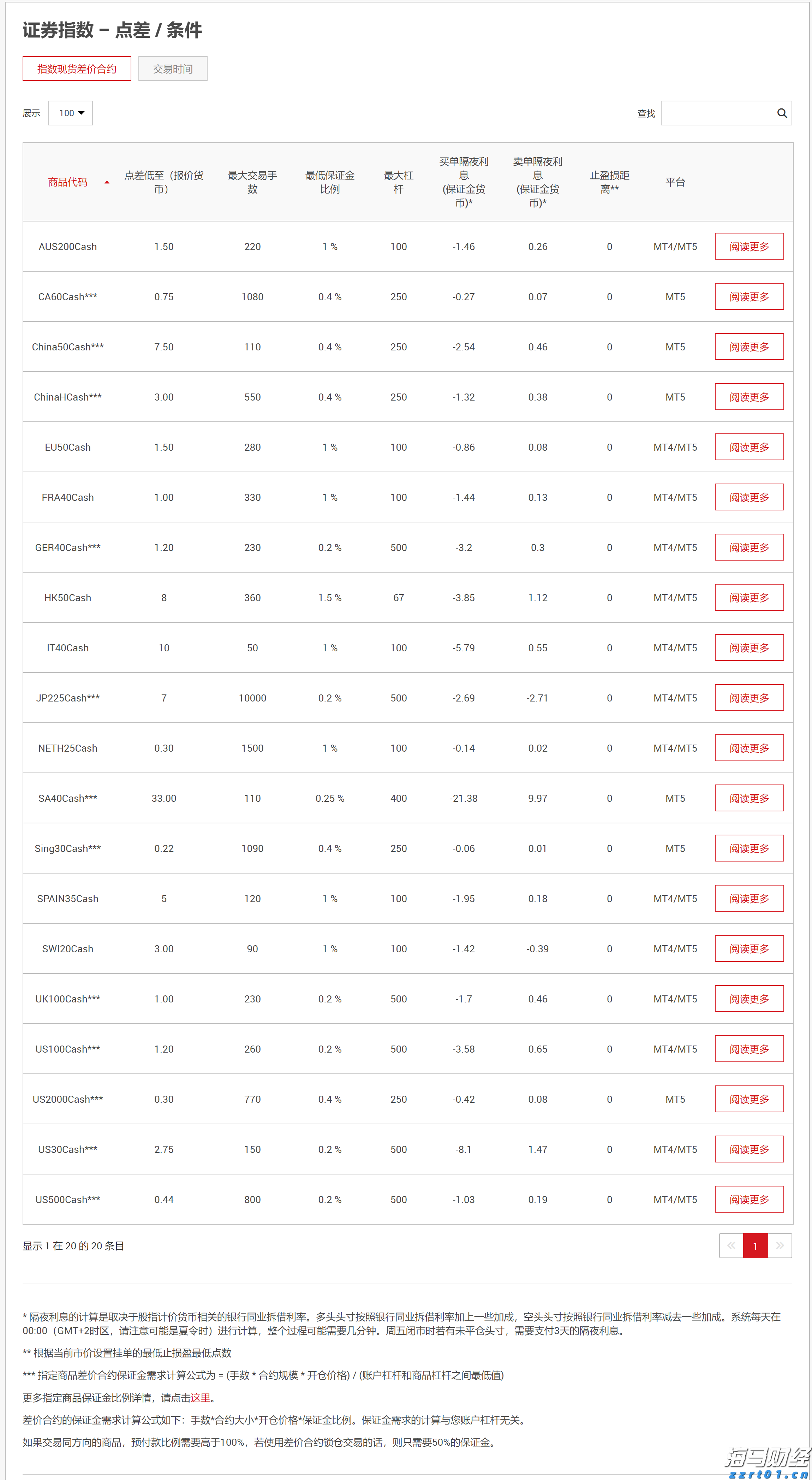 现场直击丨风雨后的城市“重启”时刻