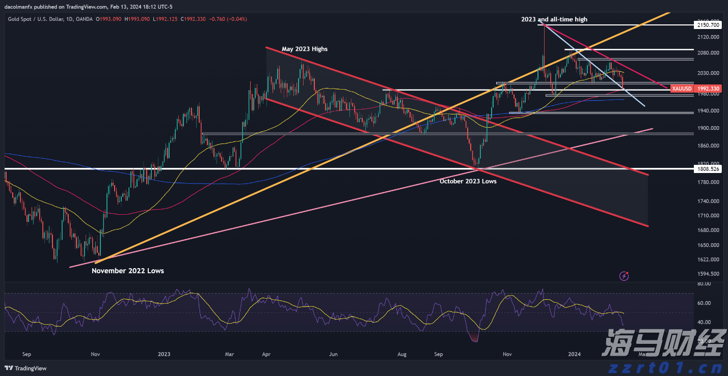 限时先享置换一口价5.38万元起，2025款五菱缤果缤纷上市！