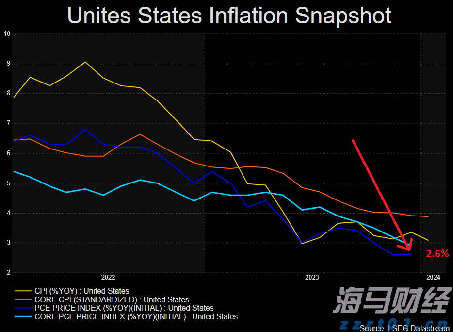 世界这一“页”，湾区来翻开