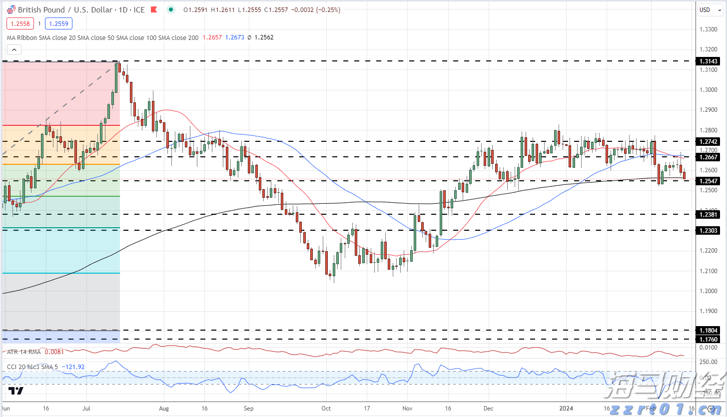 2025年广西“潮动三月三・民族体育炫”系列花炮运动项目落下帷幕
