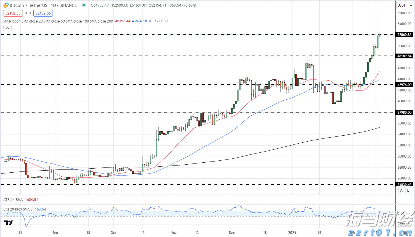 北京公布8起医疗美容类违法案件典型案例