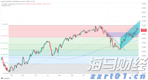 【周日特刊】荷城市民的“清凉”智慧