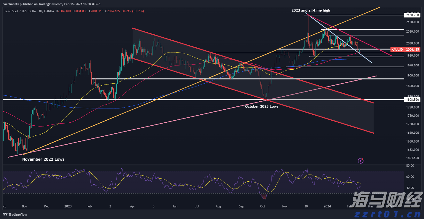 广东省湛江市市场监督管理局开展“带访夜查”促平安活动