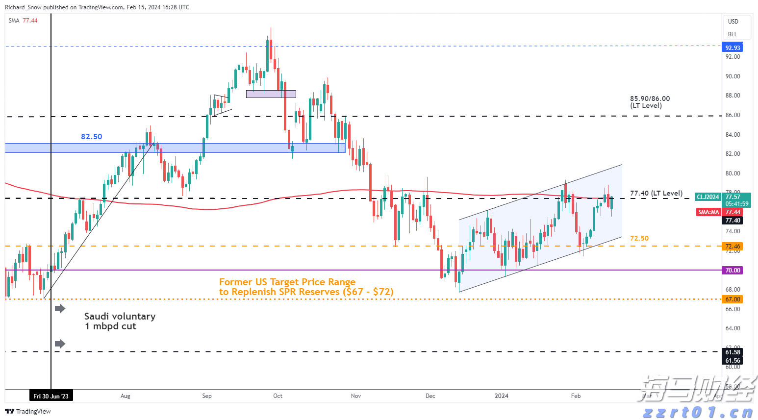 江西上饶“E呼即办”案例入选全国首批行风建设助力优化营商环境优秀实践案例