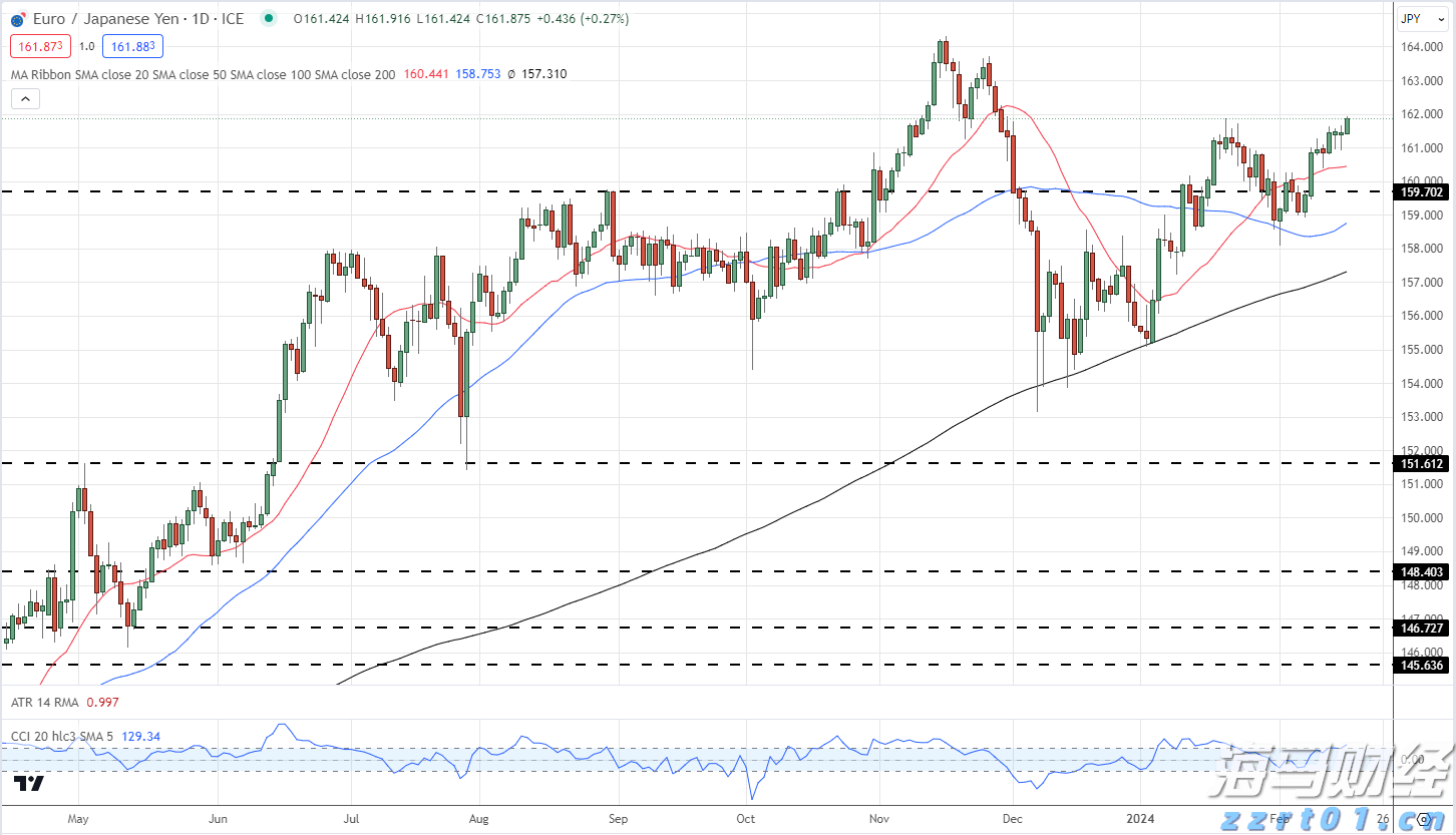 第16号台风将生成，广东启动防风Ⅳ级应急响应