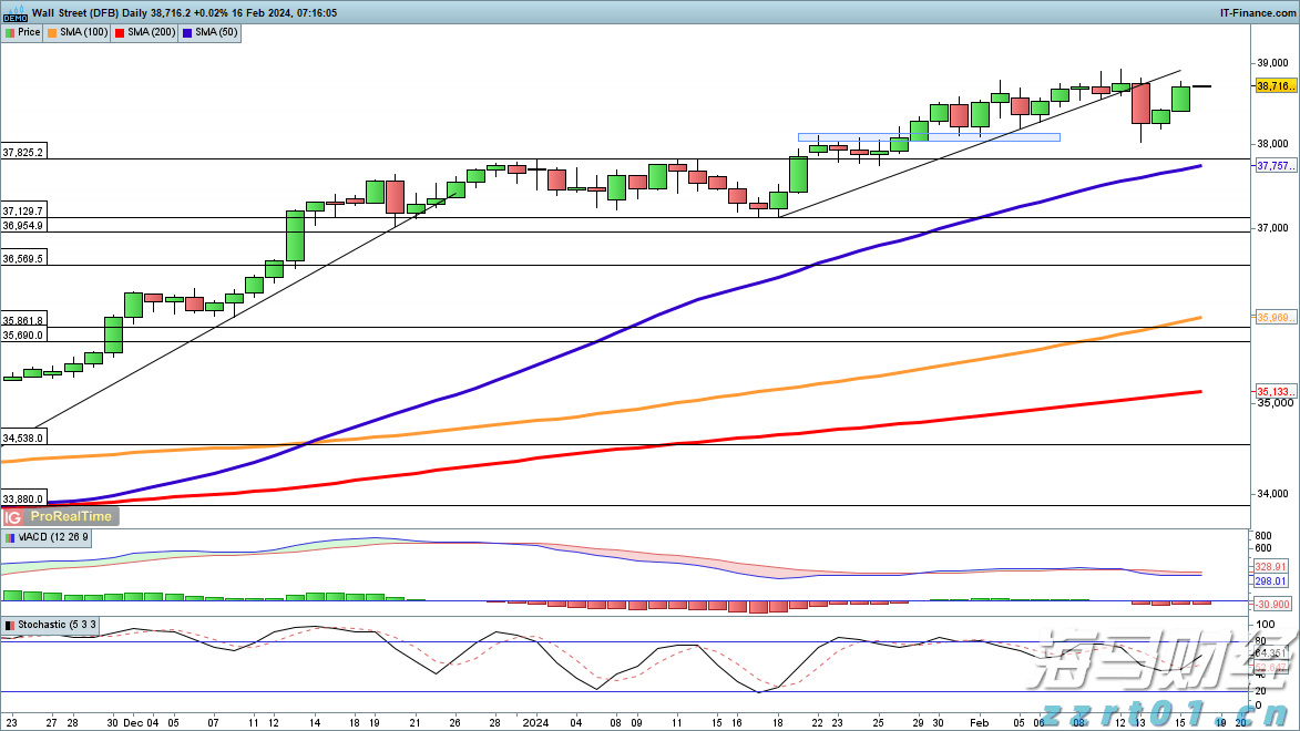一体化泵站多少钱一套
