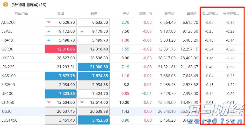 湛江市第一幼儿园教育集团毕业礼