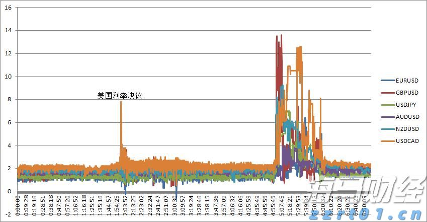 高盛警示：美国基准关税可能升至15%，通胀将达3.3%