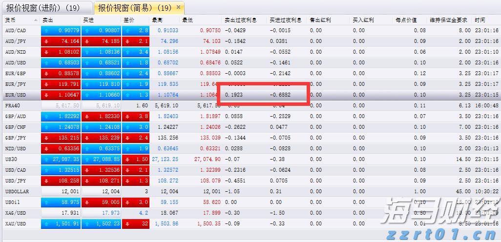 染料废水处理工艺方案大全（涂料废水怎么处理）