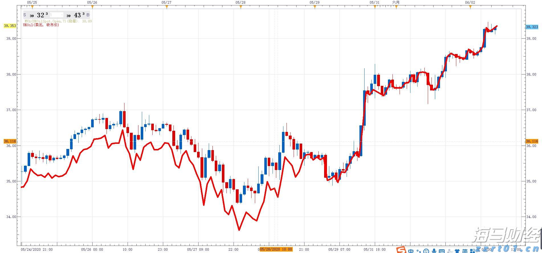 网上求职被辱骂“只配跪办公室”？平台回应