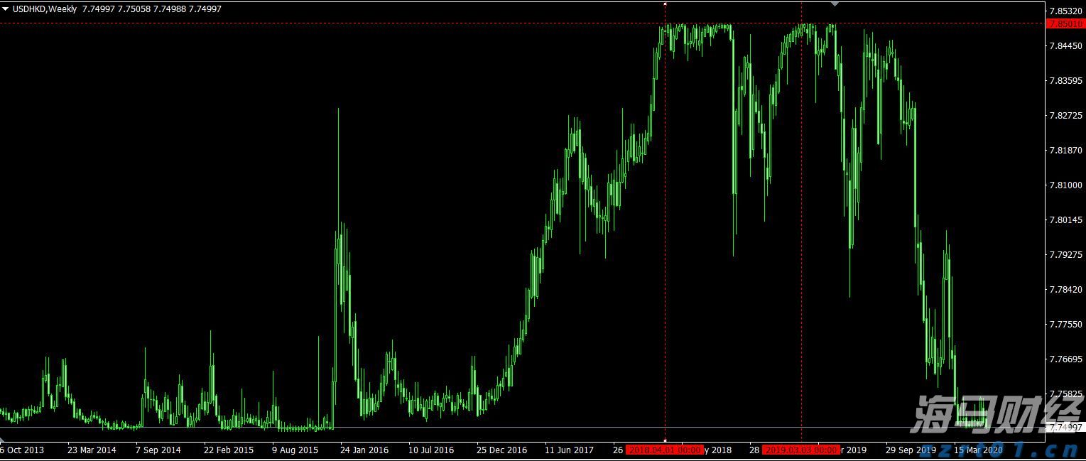 A股开盘速递 | A股小幅高开：创业板指涨0.13%，锂矿、水泥等板块领涨