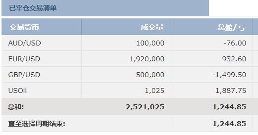北水动向|北水成交净卖出180.92亿 北水再度减持港股ETF 全天抛售盈富基金(02800)超145亿港元