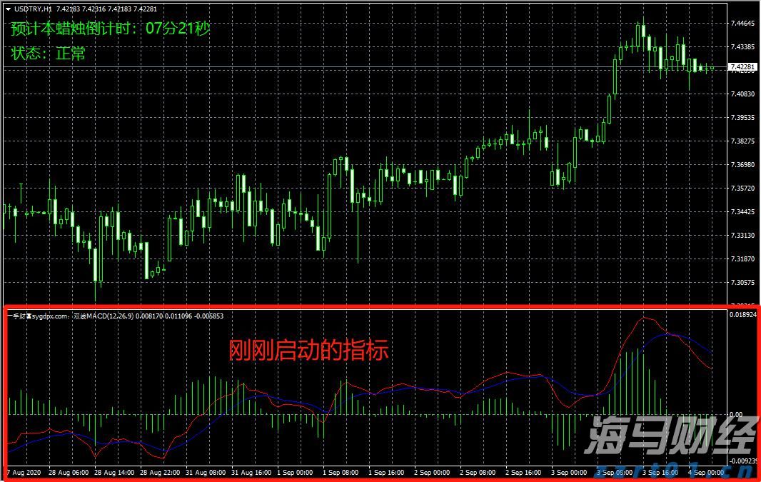 义剪志愿服务活动举行